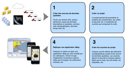 Cliquer sur l'image pour agrandir.