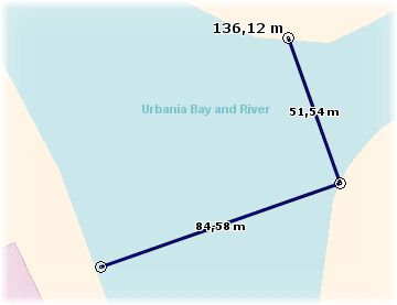 Distance measurement