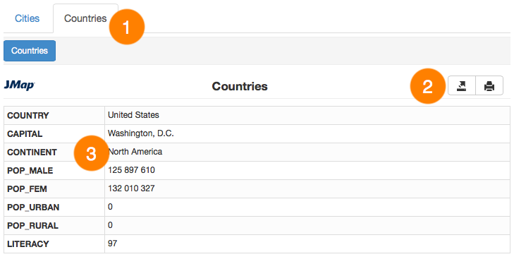 Information reports on 2 layers