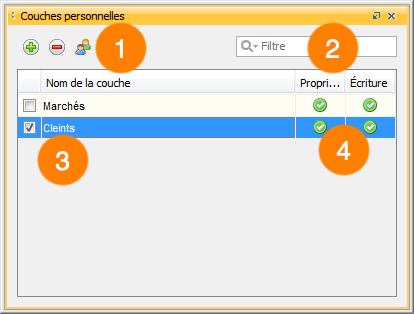 Interface de gestion des couches personnelles