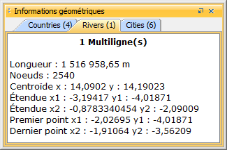 Information géométrique sur un seul élément