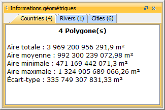 Information géométrique sur plusieurs éléments