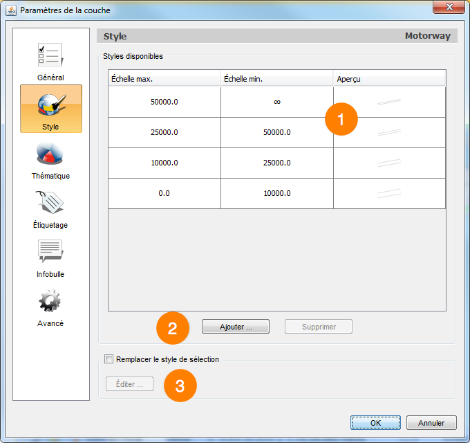 Interface de gestion des styles d'une couche