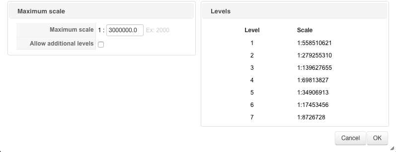 Geographic properties, part 2