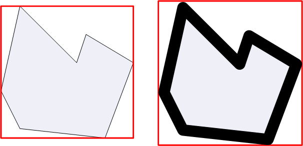 Rectangles englobants à l'affichage du même polygone avec des styles différents