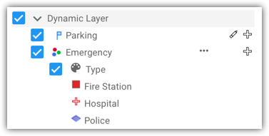 A dynamic layer offers a high level of interactivity with the layers it is comprised of.