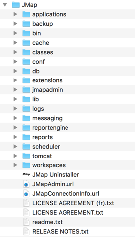 Contents of the JMap directory