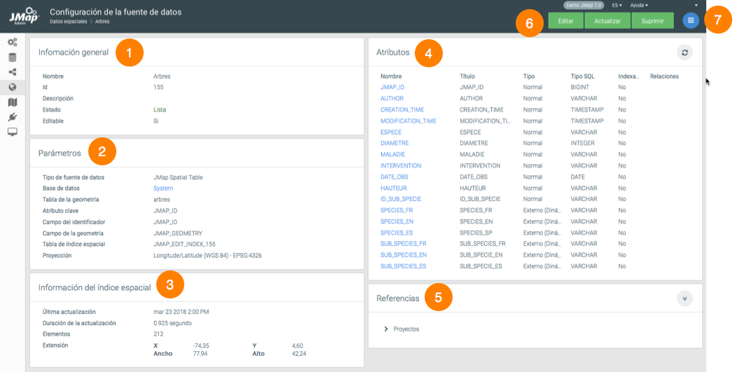 Interfaz de configuración de una fuente de datos espaciales