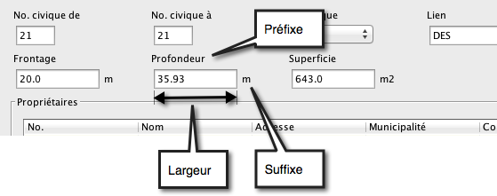 Exemple de disposition des composantes d'un formulaire