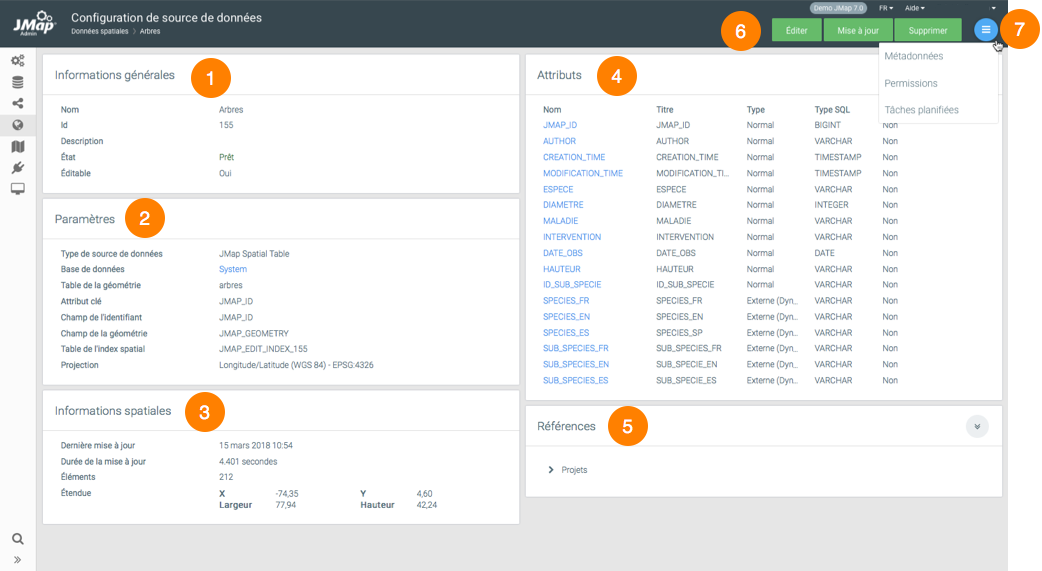 Interface de configuration d'une source de données spatiales