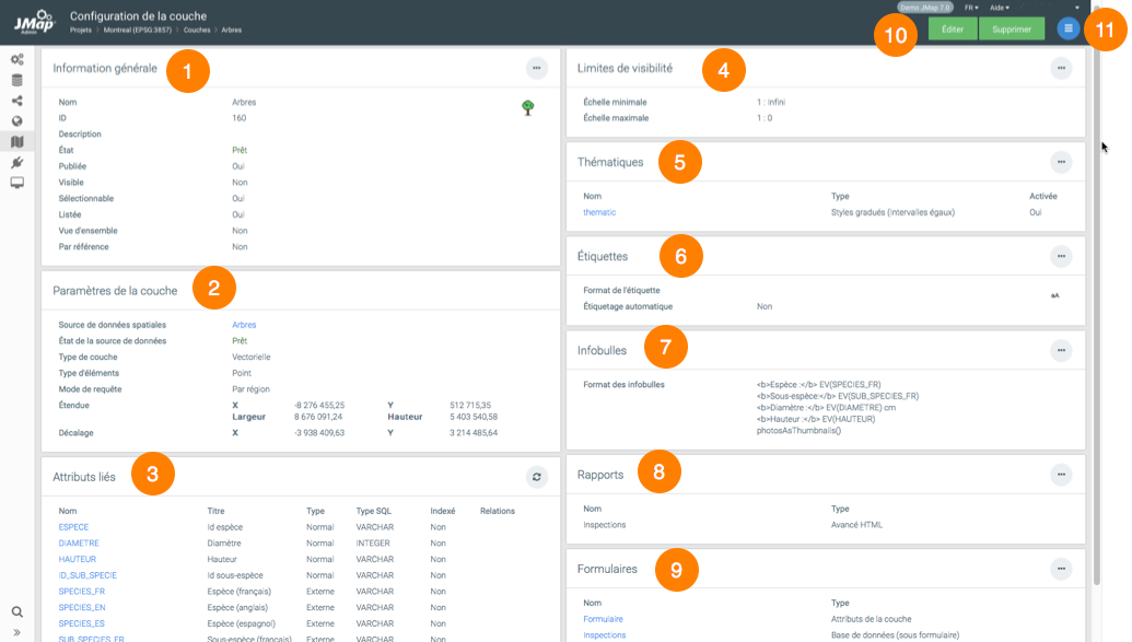 Interface de configuration d'une couche