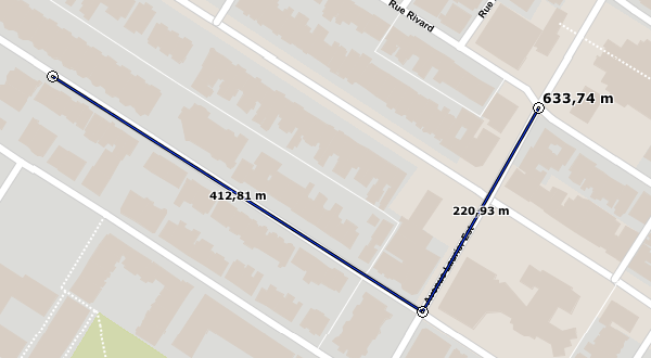 Distance measurement