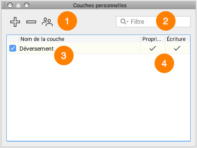 Interface de gestion des couches personnelles