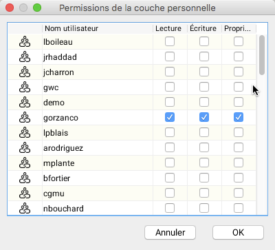 Interface de gestion des permissions des couches personnelles