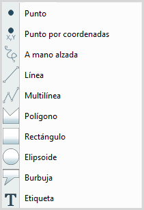 Menú de las herramientas de dibujo