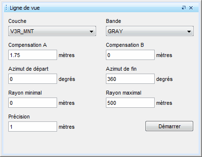 Fenêtre de configuration de la ligne de vue