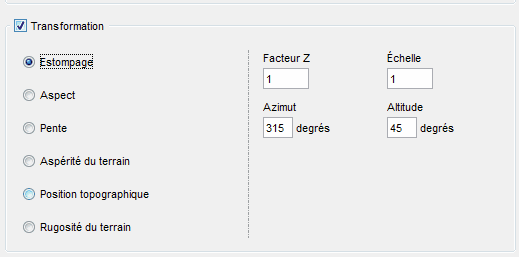 Fenêtre de paramétrage de l'estompage