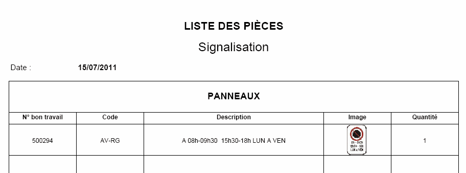 Liste des pièces