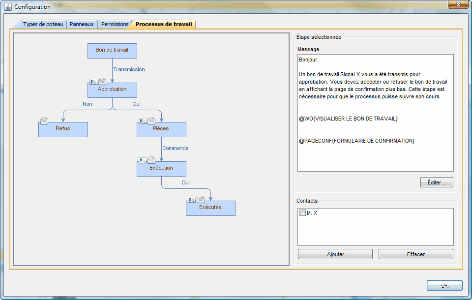 Modification du message ou des contacts associé à une étape du processus de travail