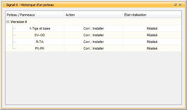Fenêtre de l'historique d'un poteau Fenêtre de l'historique d'un poteau